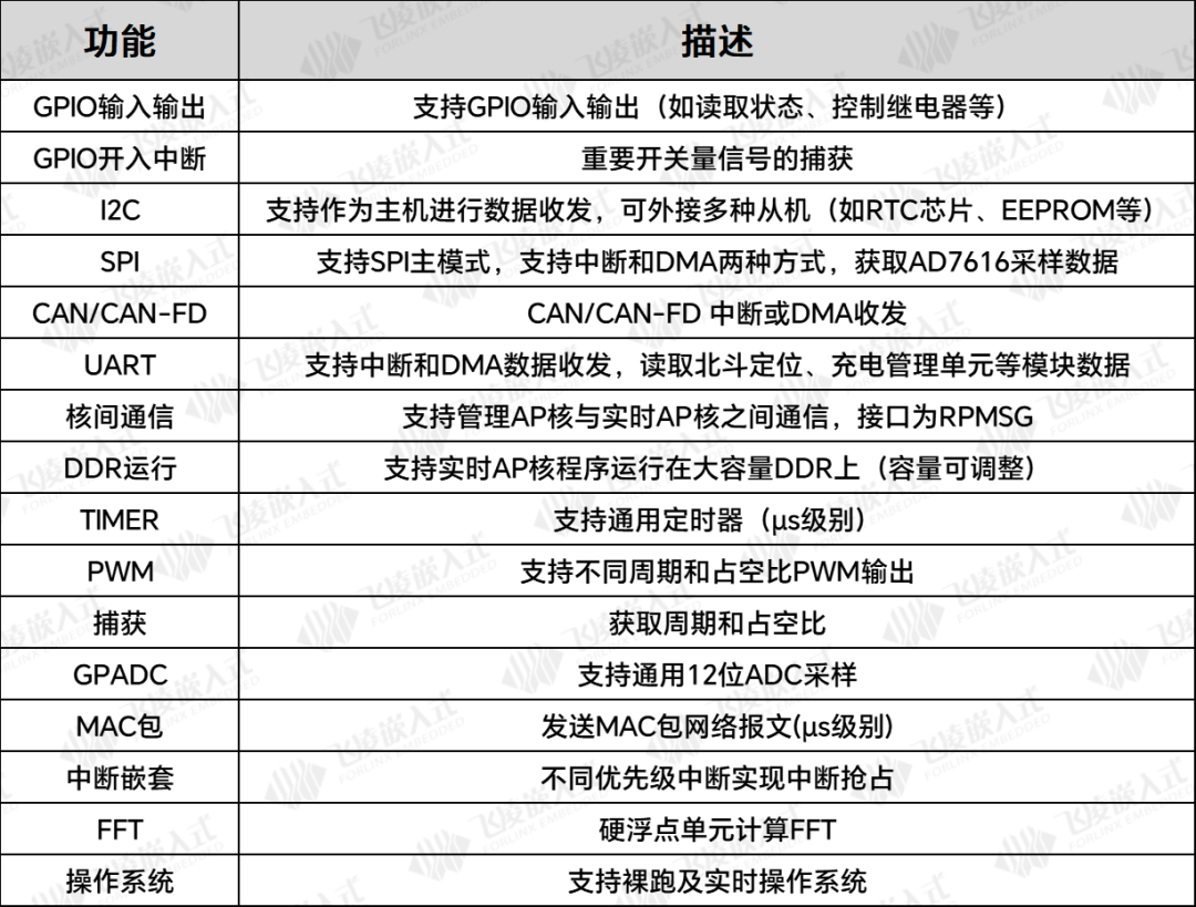 wKgZO2gxd0uAPKS7AAb6Tm_LvFM867.png