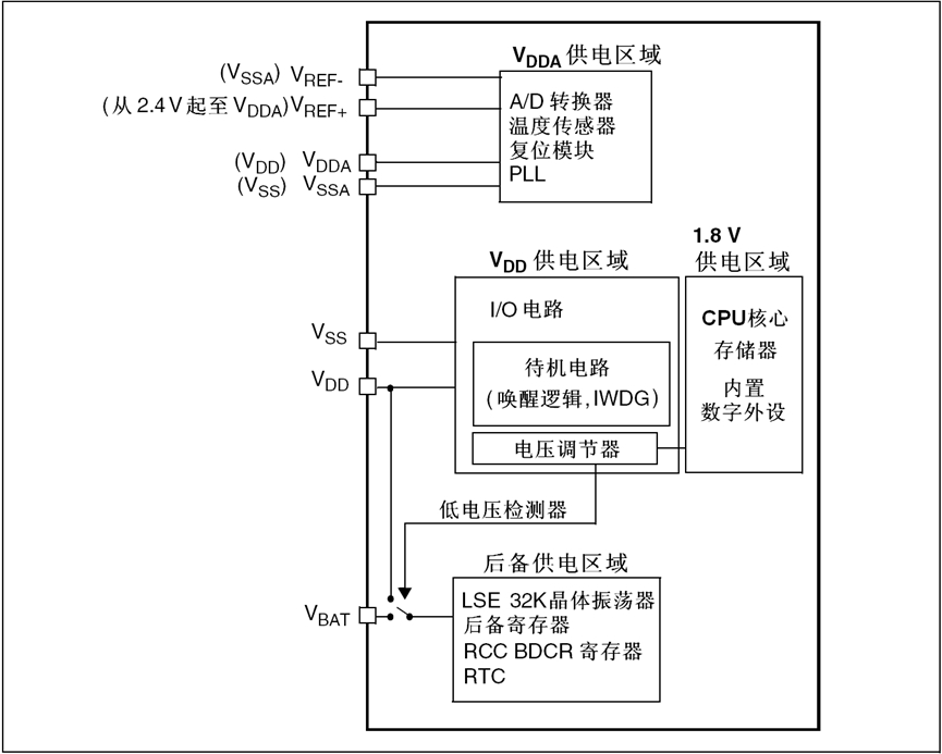wKgZO2gxeqmAHrp9AAGfAIUISRU225.png