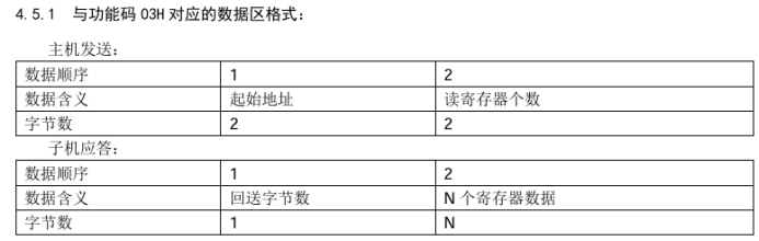 wKgZPGgzBmiAGc59AAlTN0kXANI105.png