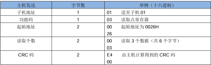 wKgZPGgzBoaAAwi-AAkkd6ytHFM483.png