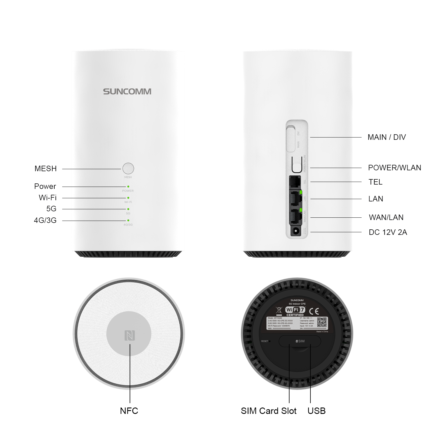 SDX75：5G-A<b class='flag-5'>高性能</b><b class='flag-5'>路由</b>器背后的機遇與困境