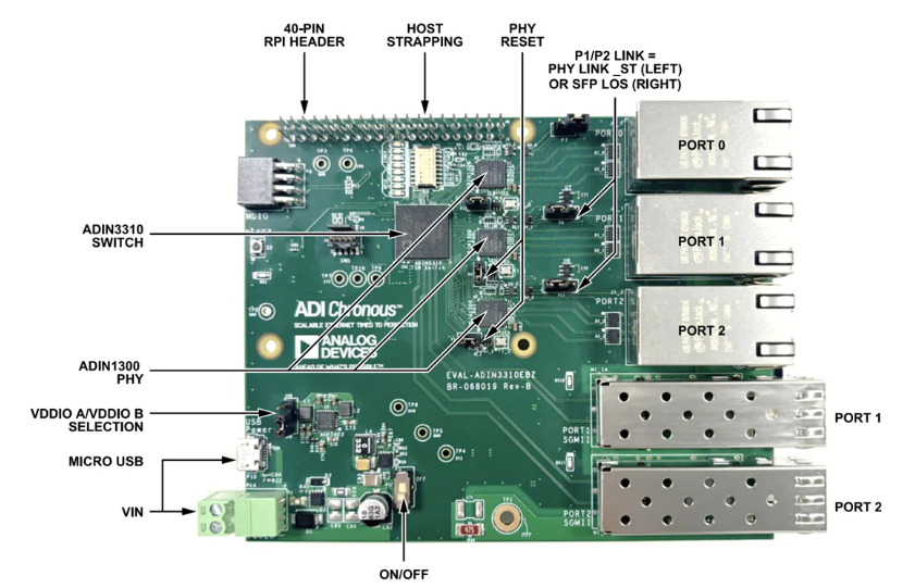 Analog Devices Inc. EVAL-ADIN3310EBZ <b class='flag-5'>評(píng)估</b><b class='flag-5'>套件</b>數(shù)據(jù)手冊(cè)