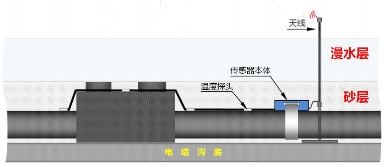 wKgZO2gxkcmASb75AAL0awcQBHc935.png