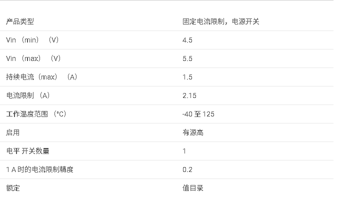 <b class='flag-5'>TPS2069C</b> 1.5<b class='flag-5'>A</b> <b class='flag-5'>負載</b>，<b class='flag-5'>4.5-5.5V</b>，69<b class='flag-5'>m</b>Ω <b class='flag-5'>USB</b> <b class='flag-5'>電源開關</b>，高<b class='flag-5'>電平</b><b class='flag-5'>有效</b>，<b class='flag-5'>輸出</b><b class='flag-5'>放電</b>，<b class='flag-5'>反向</b><b class='flag-5'>阻斷</b><b class='flag-5'>數據</b><b class='flag-5'>手冊</b>