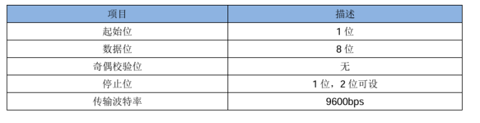 wKgZPGgz-gGAJisDAAeIwQWDkDc529.png