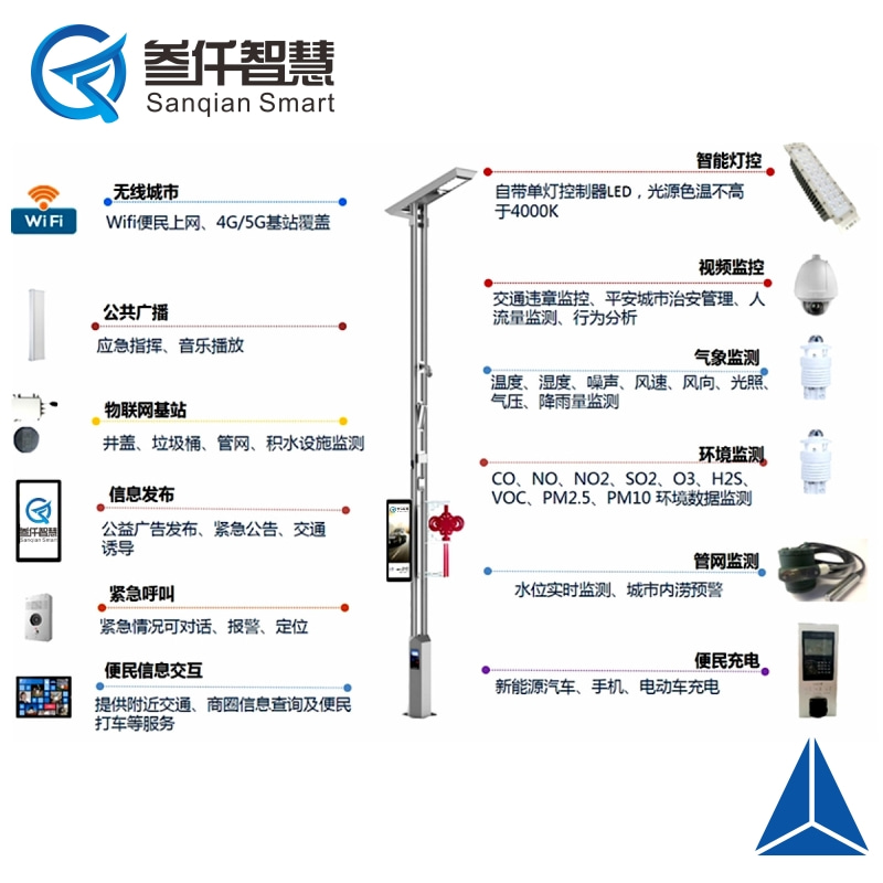 智慧路燈桿網絡安全監測行業標準：構建智慧城市堅實防護網