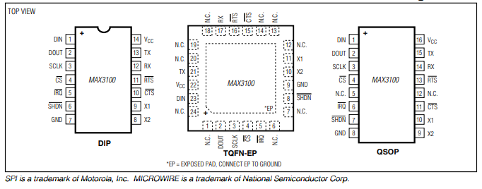 MAX3100 <b class='flag-5'>SPI</b>/MICROWIRE兼容<b class='flag-5'>UART</b>技術手冊