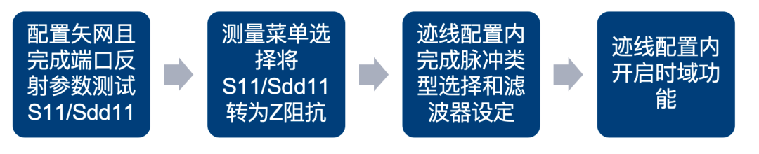 55d28602-36e0-11f0-afc8-92fbcf53809c.png