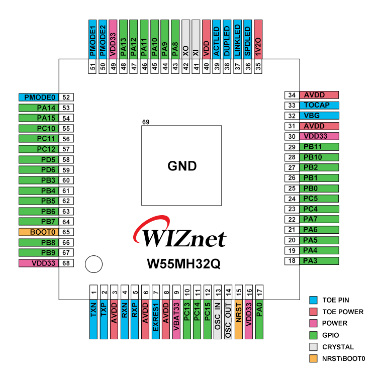 wKgZO2gzwVqAMRDTAAE0M3sAtBI712.png