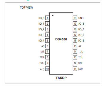 DS4550 I2C和JTAG、<b class='flag-5'>非</b><b class='flag-5'>易</b><b class='flag-5'>失</b>、9位、輸入/輸出擴展器與<b class='flag-5'>存儲</b>器技術手冊