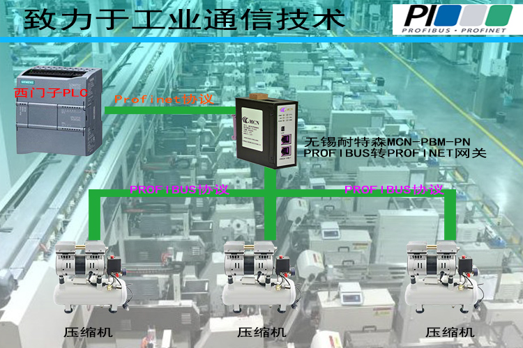 老舊設(shè)備煥新：Profinet轉(zhuǎn)Profibus網(wǎng)關(guān)如何讓面食機械通信效率提升300%？