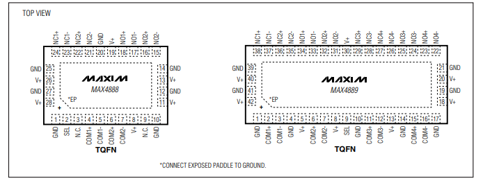 <b class='flag-5'>MAX4888</b>/<b class='flag-5'>MAX</b>4889 2.5<b class='flag-5'>Gbps</b> PCI Express<b class='flag-5'>無(wú)</b><b class='flag-5'>源</b><b class='flag-5'>開關(guān)</b><b class='flag-5'>技術(shù)</b><b class='flag-5'>手冊(cè)</b>
