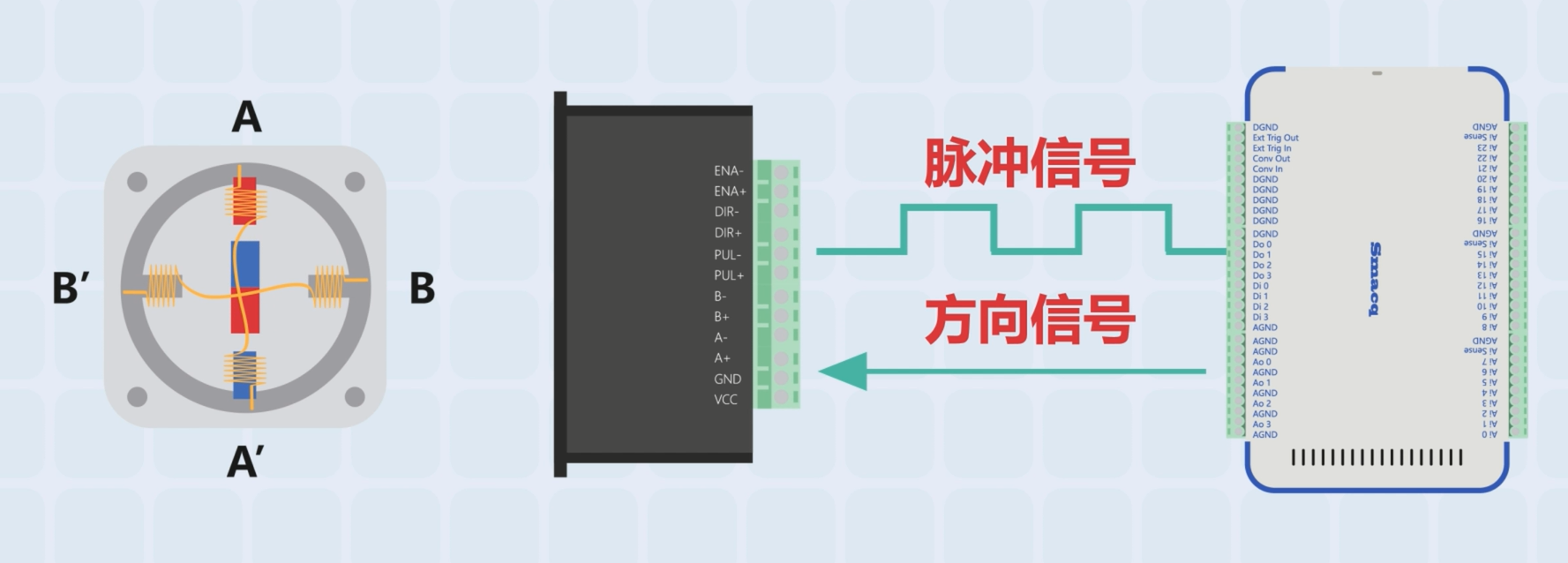 wKgZPGg0GiiAZQ01AAQ5R2Q3XUE018.png