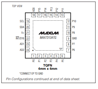 <b class='flag-5'>MAX</b>7313 16<b class='flag-5'>端口</b>輸入/輸出擴展器，<b class='flag-5'>帶有</b><b class='flag-5'>LED</b><b class='flag-5'>亮度</b><b class='flag-5'>控制</b>和<b class='flag-5'>中斷</b>，<b class='flag-5'>提供熱</b><b class='flag-5'>插入</b><b class='flag-5'>保護</b><b class='flag-5'>技術</b><b class='flag-5'>手冊</b>