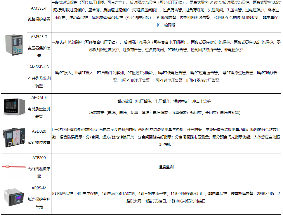 wKgZO2gz_P-Aac77AAI6tHQPki8507.png