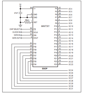 <b class='flag-5'>MAX</b>7301 4線接口、2.5V至5.5V、20<b class='flag-5'>端口</b>或28<b class='flag-5'>端口</b><b class='flag-5'>輸入</b>/<b class='flag-5'>輸出</b><b class='flag-5'>擴展器</b><b class='flag-5'>技術</b><b class='flag-5'>手冊</b>