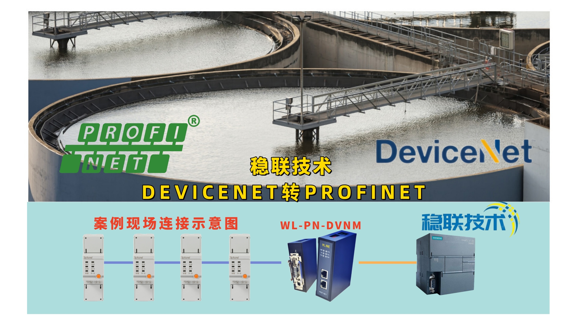 化工廠電動機保護升級記：當Profinet遇上DeviceNet網關