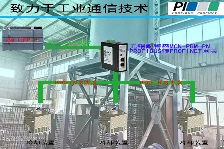 铝时效炉智能化升级关键：Profinet从站转Profibus主站网关应用深度解析