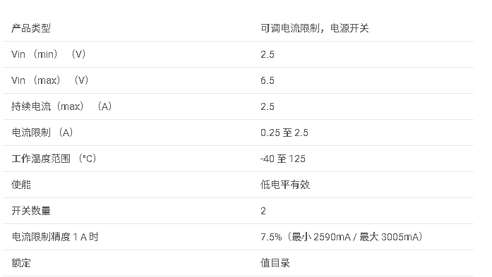 <b class='flag-5'>TPS</b>2560 2通道，0.25-2.8<b class='flag-5'>A</b><b class='flag-5'>可調</b><b class='flag-5'>ILIMIT</b>，<b class='flag-5'>2.5-6.5V</b>，44<b class='flag-5'>m</b>Ω <b class='flag-5'>USB</b><b class='flag-5'>電源開關</b>，低<b class='flag-5'>電平</b><b class='flag-5'>有效</b><b class='flag-5'>數據</b><b class='flag-5'>手冊</b>