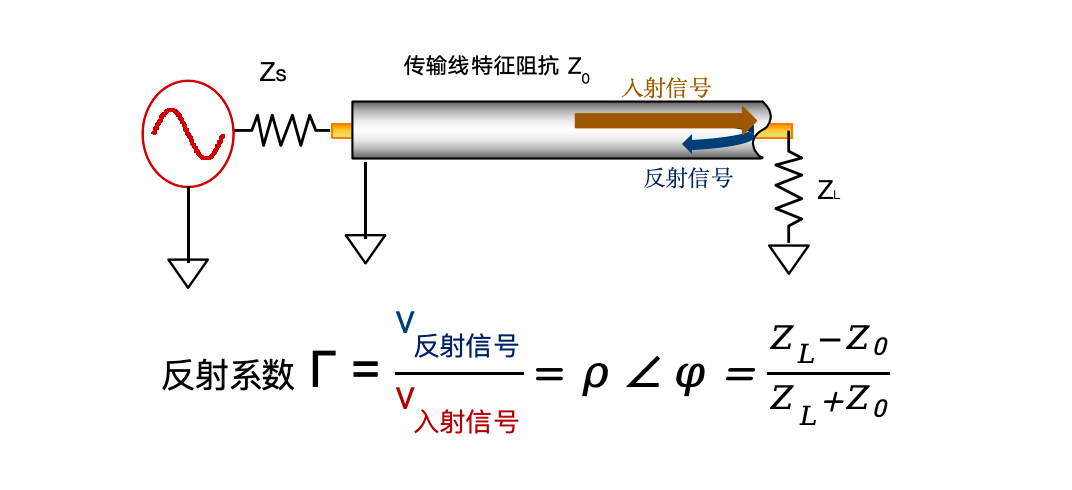 553623e8-36e0-11f0-afc8-92fbcf53809c.png