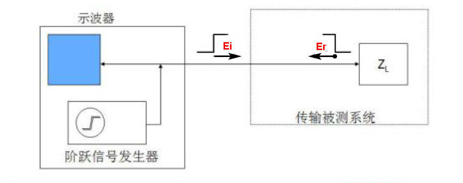 557e0e38-36e0-11f0-afc8-92fbcf53809c.png