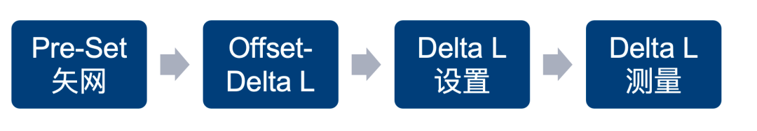 55a36d22-36e0-11f0-afc8-92fbcf53809c.png