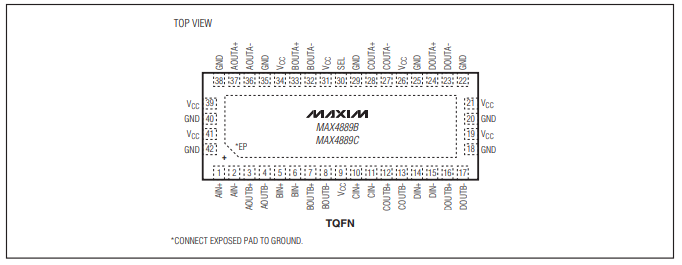 <b class='flag-5'>MAX4889B</b>/<b class='flag-5'>MAX4889C</b> 2.5/5.0/<b class='flag-5'>8.0Gbps</b> PCIe<b class='flag-5'>無(wú)</b><b class='flag-5'>源</b><b class='flag-5'>開關(guān)</b><b class='flag-5'>技術(shù)</b><b class='flag-5'>手冊(cè)</b>