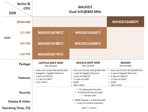 67d2bfe6-36e7-11f0-afc8-92fbcf53809c.png