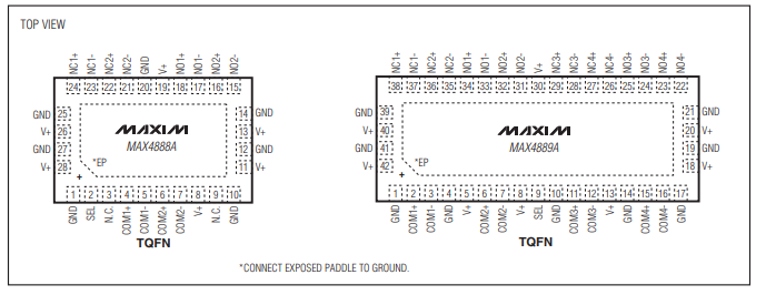 <b class='flag-5'>MAX4888</b>A/<b class='flag-5'>MAX</b>4889A 5.0<b class='flag-5'>Gbps</b> PCI Express<b class='flag-5'>無(wú)</b><b class='flag-5'>源</b><b class='flag-5'>開關(guān)</b><b class='flag-5'>技術(shù)</b><b class='flag-5'>手冊(cè)</b>