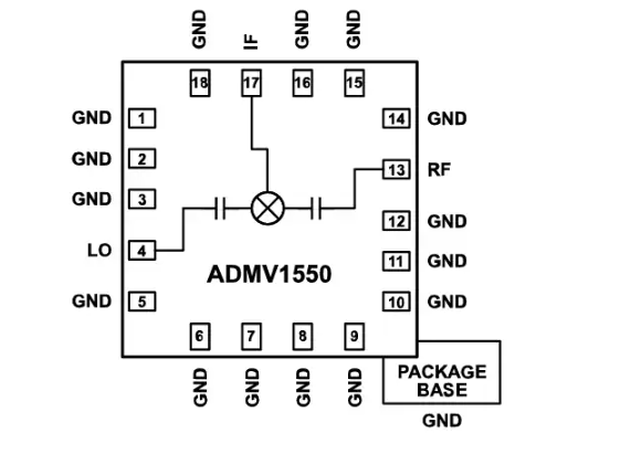 Analog Devices Inc. ADMV1550<b class='flag-5'>雙</b><b class='flag-5'>平衡混頻器</b>數(shù)據(jù)手冊