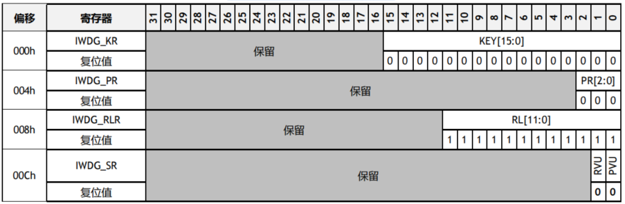 wKgZPGg1FlWAZ4LSAAD_gCHYeEY184.png