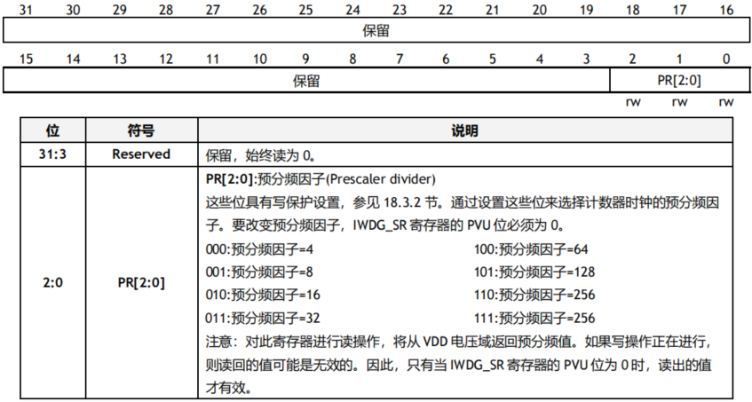 wKgZPGg1FlaAF2UeAAKiv69srVQ611.png