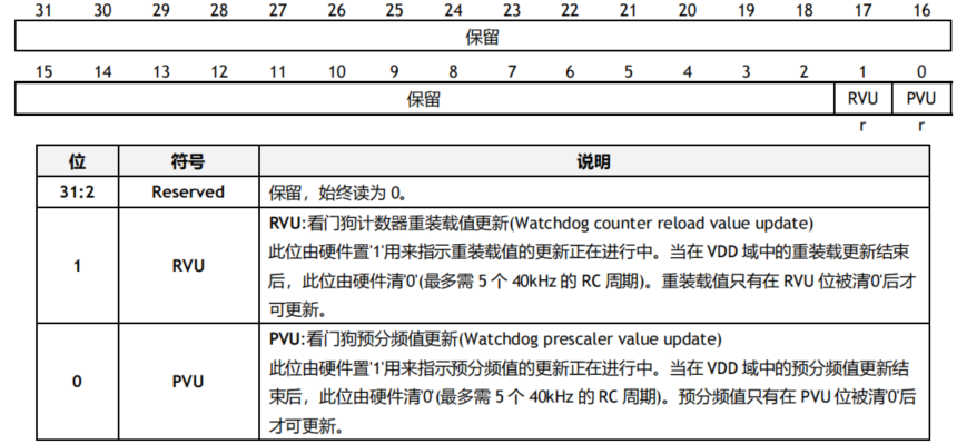 wKgZPGg1FlaAQhbxAAKDOH5-wO0564.png
