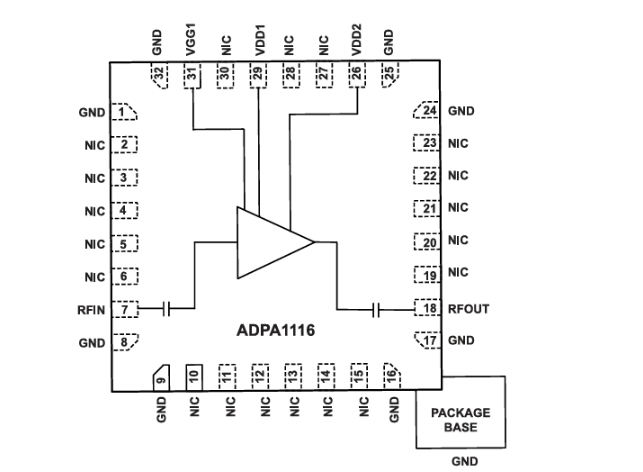 Analog Devices Inc. ADPA1116 GaN功率放大器數據手冊