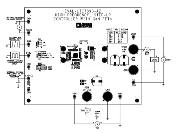 <b class='flag-5'>Analog</b> <b class='flag-5'>Devices</b> <b class='flag-5'>Inc.</b> <b class='flag-5'>EVAL</b>-LTC7893-AZ<b class='flag-5'>評(píng)估</b><b class='flag-5'>板</b><b class='flag-5'>數(shù)據(jù)</b><b class='flag-5'>手冊(cè)</b>