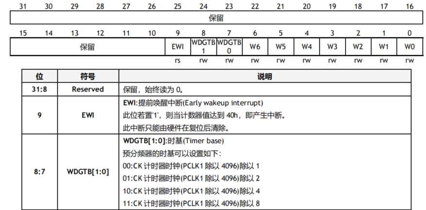 wKgZPGg1ISKAJFM4AAI1PiEz6E4168.png