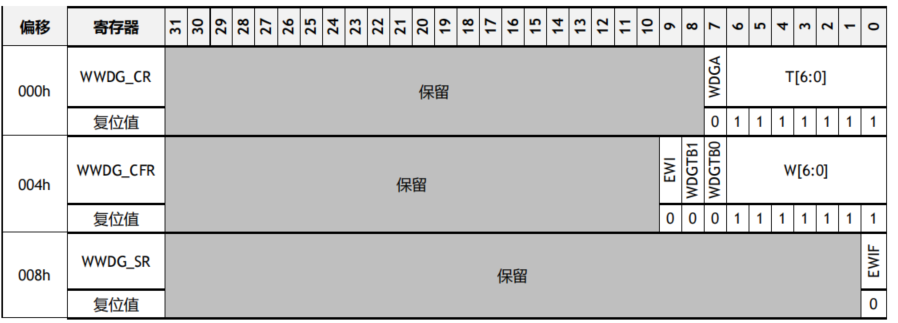 wKgZPGg1ISKAW9GeAAD5qGe_jYE403.png