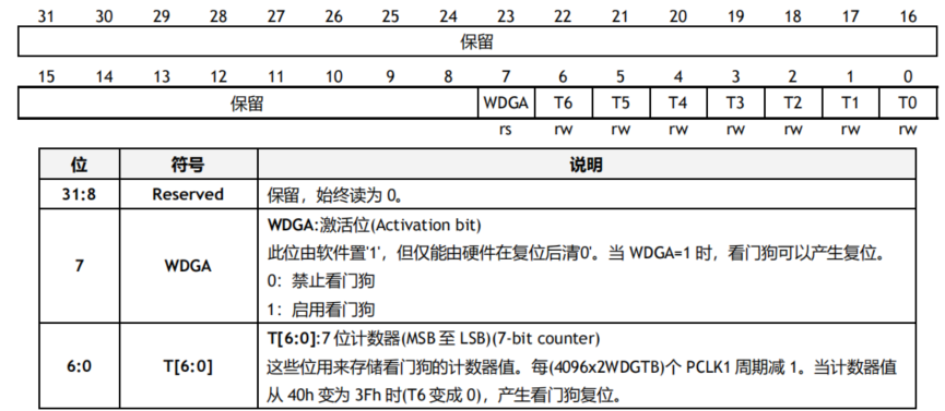 wKgZPGg1ISKAWZQnAAHxxdaJpw4363.png