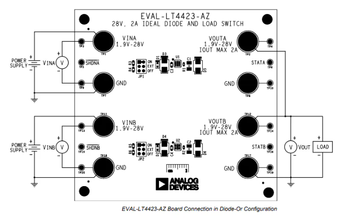 <b class='flag-5'>Analog</b> <b class='flag-5'>Devices</b> <b class='flag-5'>Inc.</b> <b class='flag-5'>EVAL</b>-LT4423-AZ<b class='flag-5'>評(píng)估</b><b class='flag-5'>板</b><b class='flag-5'>數(shù)據(jù)</b><b class='flag-5'>手冊(cè)</b>
