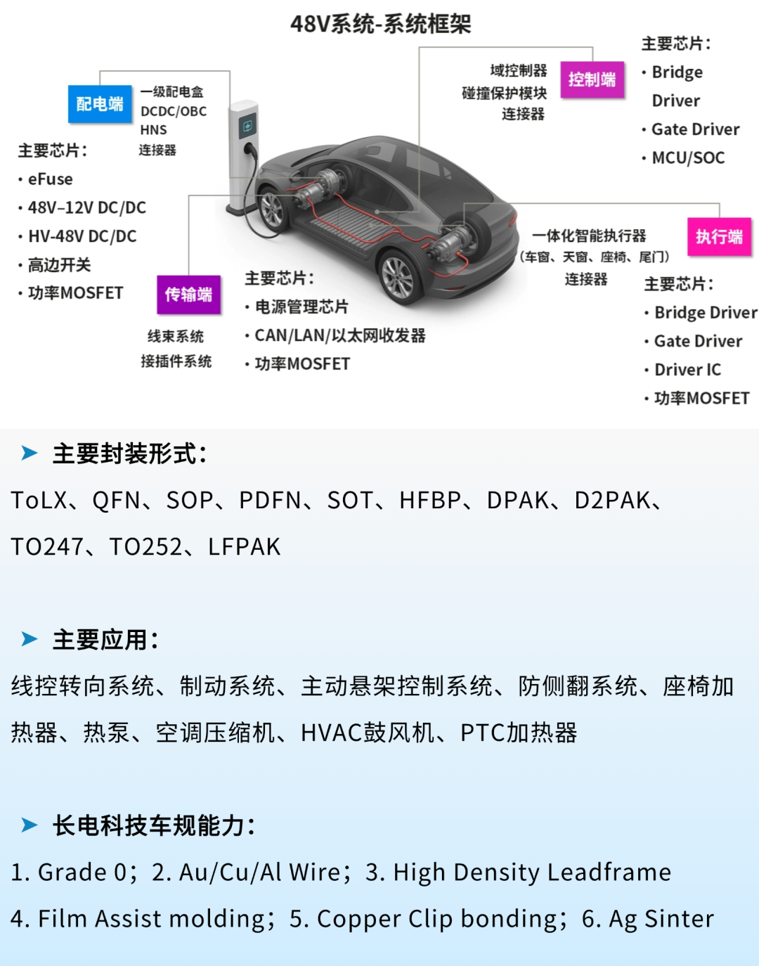 cc849ab8-3782-11f0-afc8-92fbcf53809c.png