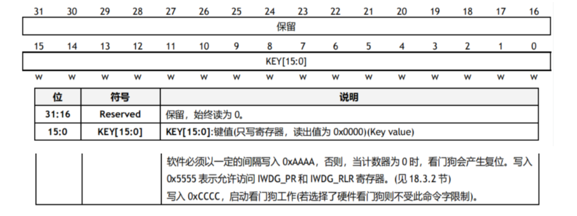 wKgZO2g1FlWABXRAAALGHk1Hq8w934.png