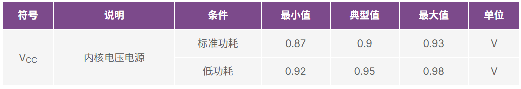 9962051c-36ec-11f0-afc8-92fbcf53809c.png