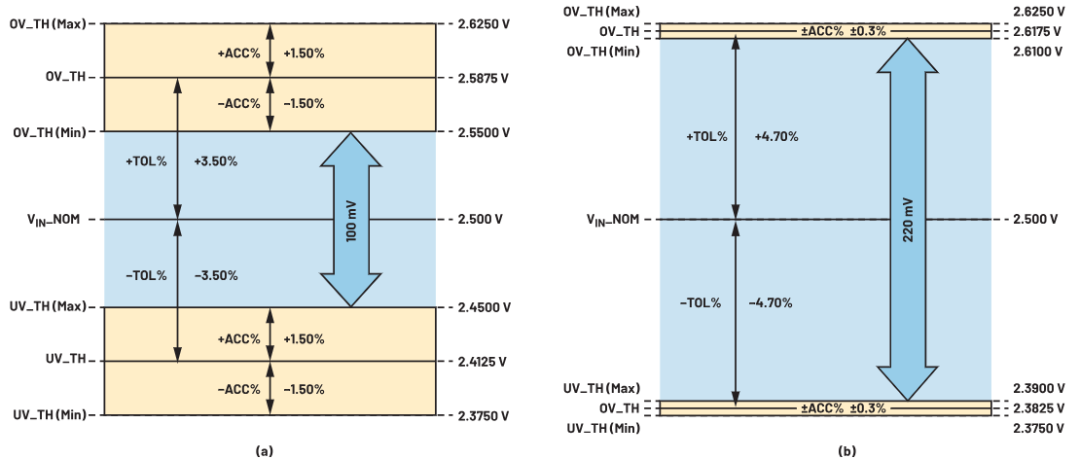 9a72f4a2-36ec-11f0-afc8-92fbcf53809c.png