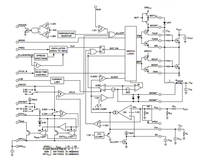 Analog Devices Inc. <b class='flag-5'>LTC</b>7893同步升壓<b class='flag-5'>控制器</b>數(shù)據(jù)手冊