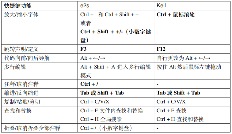 71c59e70-378b-11f0-afc8-92fbcf53809c.png