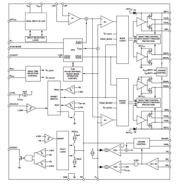 Analog Devices Inc. LT8292四開關同步降壓-升壓控制器數據手冊