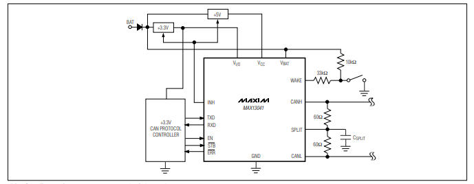 <b class='flag-5'>MAX</b>13041具有±80V故障保護(hù)的高速<b class='flag-5'>CAN</b><b class='flag-5'>收發(fā)器</b>,提供低功耗管理和<b class='flag-5'>CAN</b>喚醒功能技術(shù)手冊