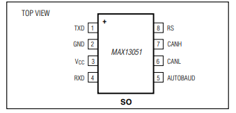 MAX13051 ±80V故障保護CAN收發(fā)器，具有<b class='flag-5'>自動波特率</b>模式技術手冊