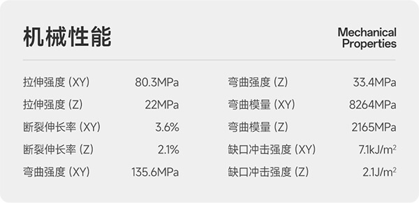 PET碳纖機(jī)械性能