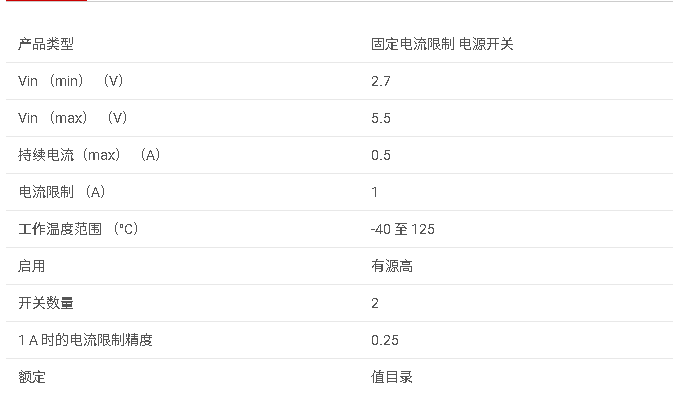 <b class='flag-5'>TPS</b>2052B <b class='flag-5'>2</b> <b class='flag-5'>通道</b>、0.5<b class='flag-5'>A</b> <b class='flag-5'>負載</b>、<b class='flag-5'>2.7-5.5V</b>、<b class='flag-5'>70m</b>Ω <b class='flag-5'>USB</b> <b class='flag-5'>電源開關</b>、高<b class='flag-5'>電平</b><b class='flag-5'>有效</b><b class='flag-5'>數據</b><b class='flag-5'>手冊</b>